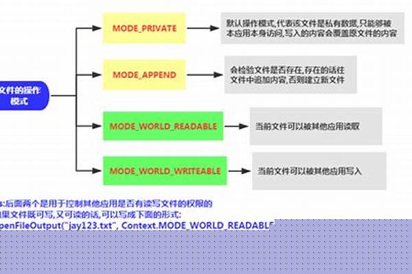 android与ios 互通的手游有哪些